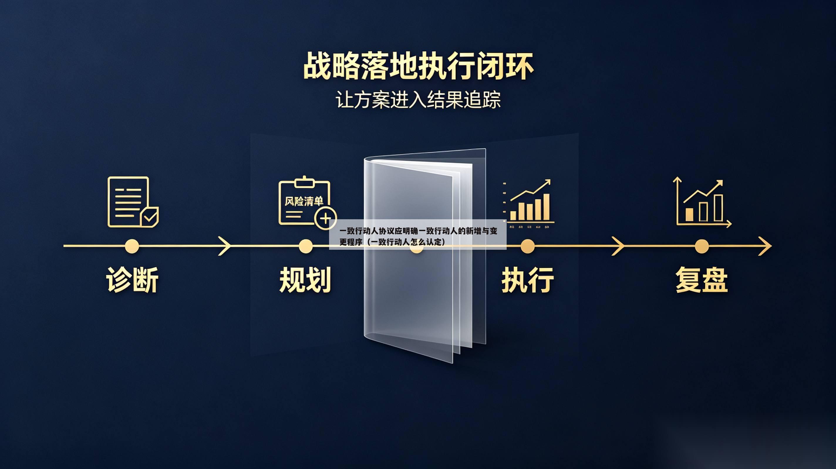 一致行动人协议应明确一致行动人的新增与变更程序（一致行动人怎么认定）-第1张图片-深圳中创商业咨询